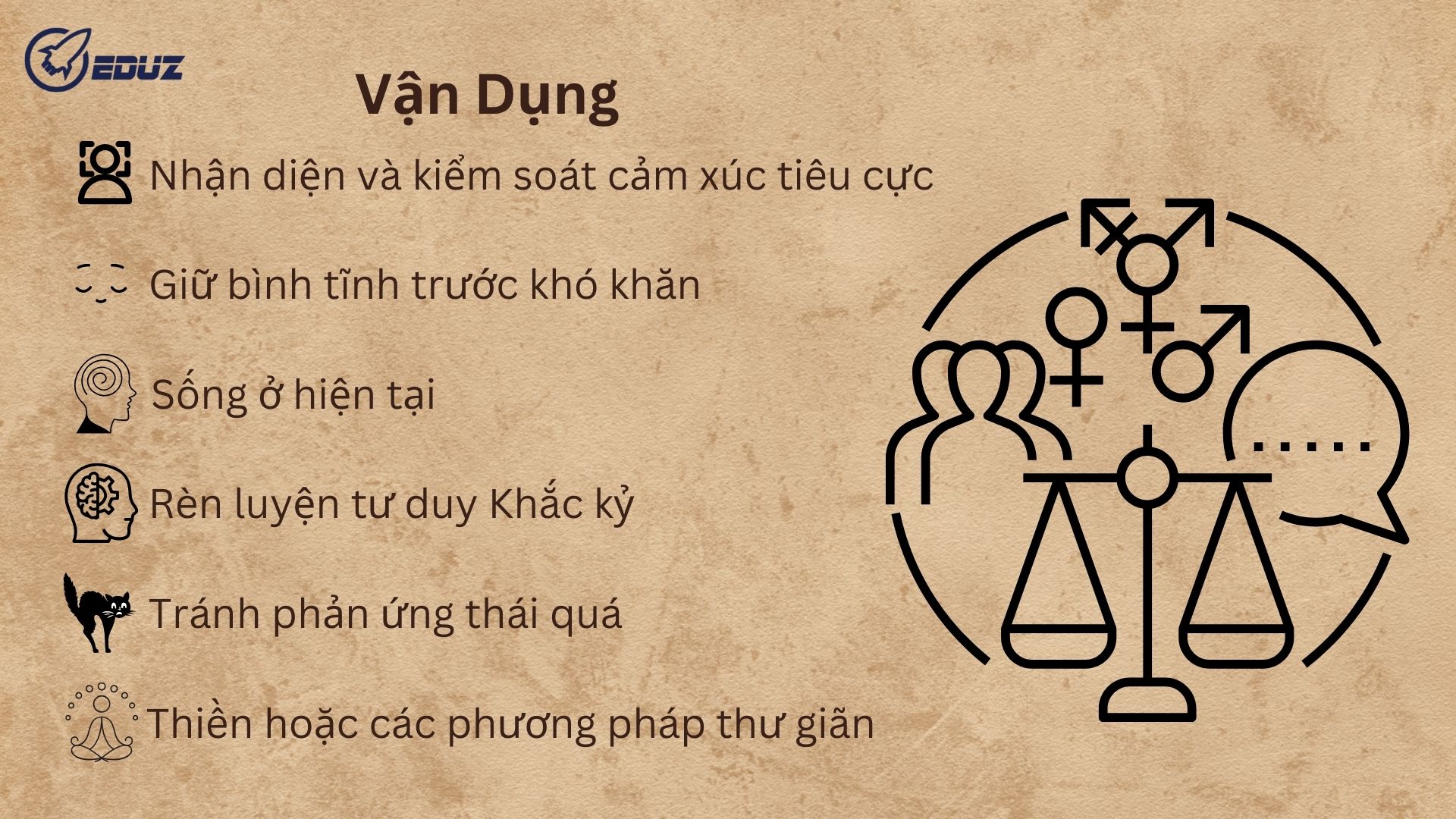 Vận dụng