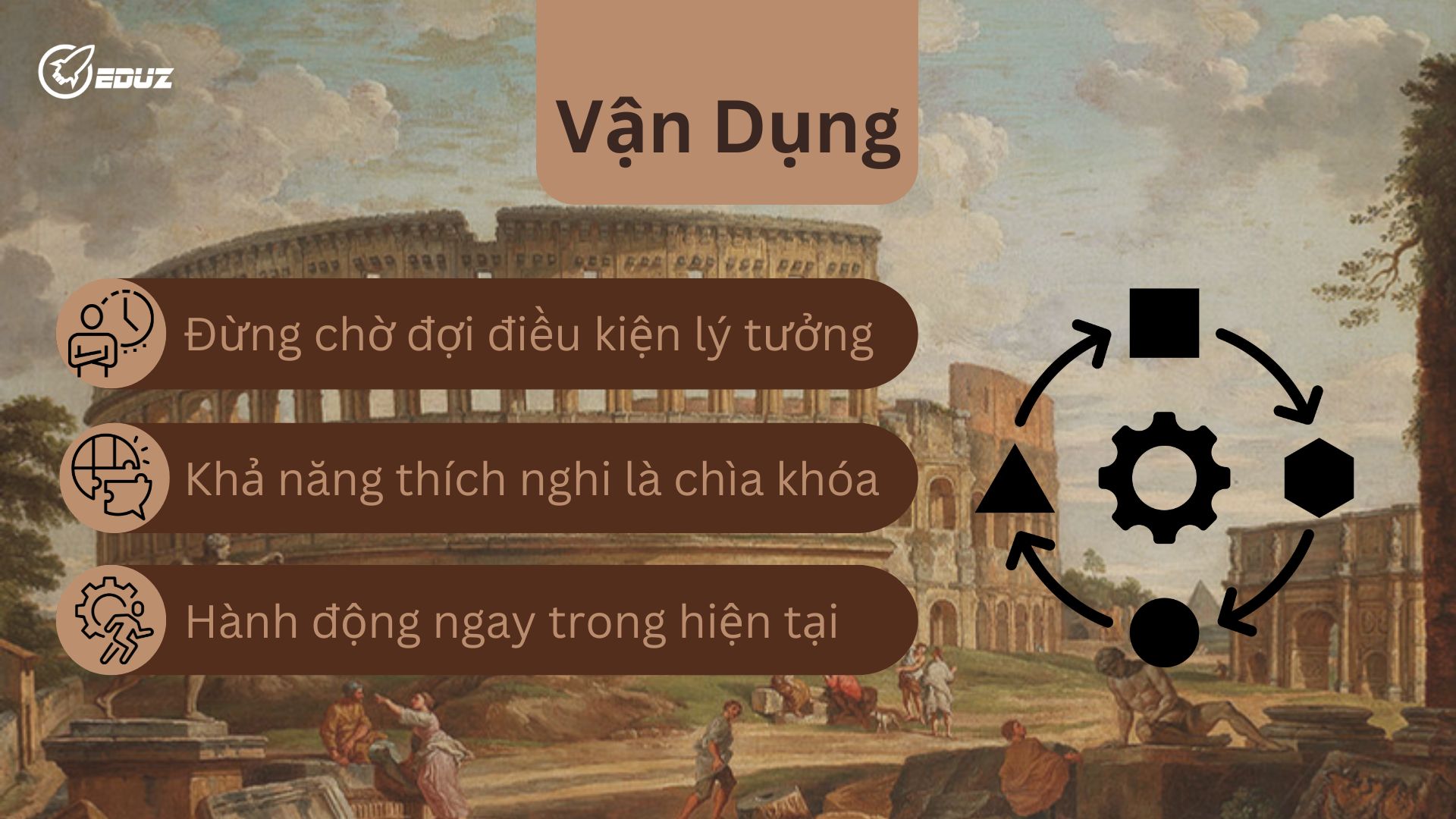 Vận dụng